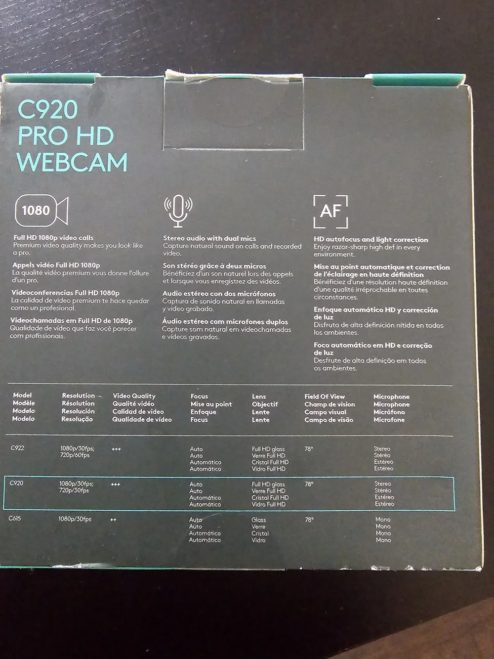 Logitech HD Webcam with Privacy Shutter - Black